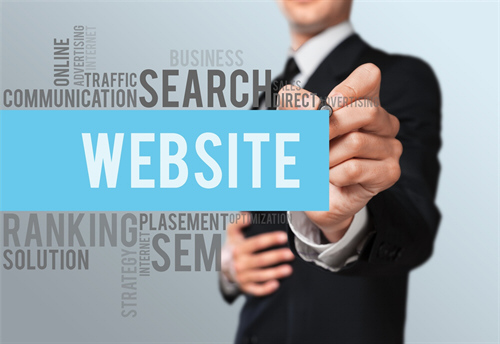 Website Content Marketing